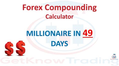 Forex Compounding Calculator.
